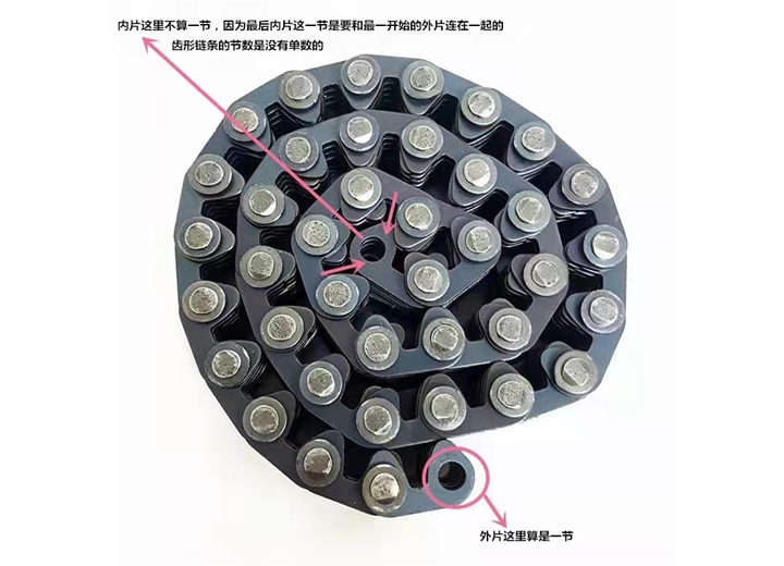 減噪音靜音無聲齒形鏈條齒輪 Silent chain tooth  chains