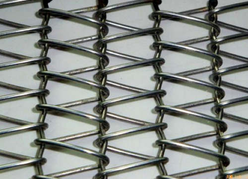 WIRE-NET-BELT-退火爐高溫網(wǎng)帶